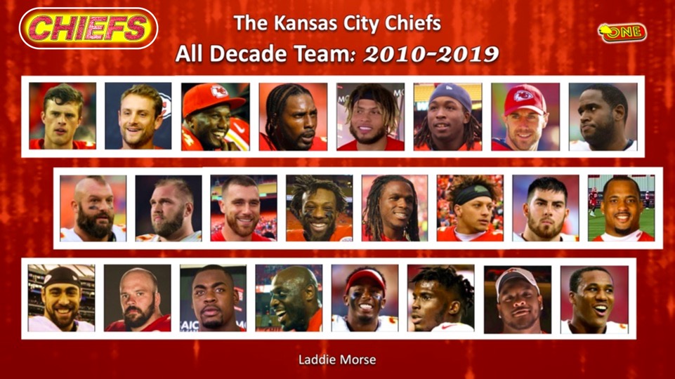 kc chiefs roster 2022