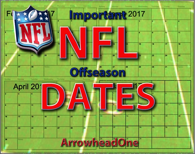 Important NFL Offseason Dates
