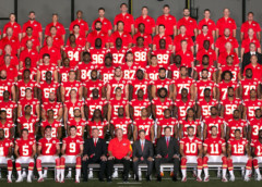 A Post Draft Look at the Kansas City Chiefs Roster 
