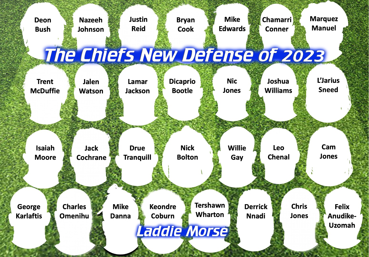 The Chiefs New Defense of 2023